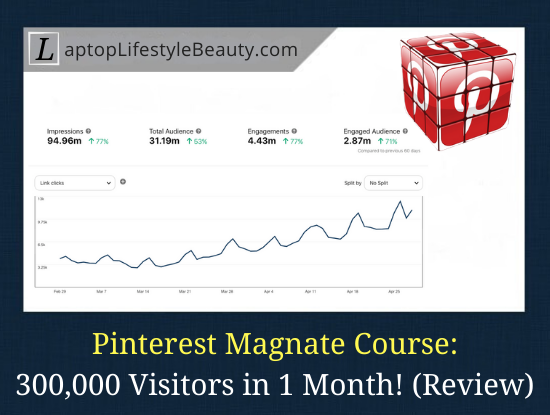 Pinterest Magnate Course Review